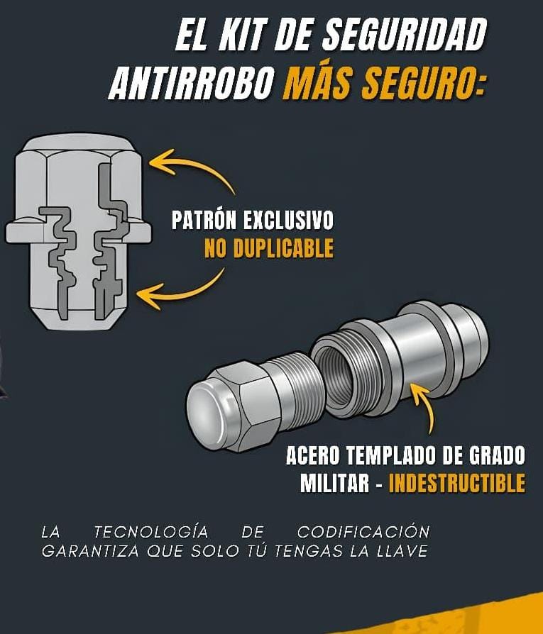 Venta e instalación de kit antirrobos Venta e instalación de kit antirrobos
